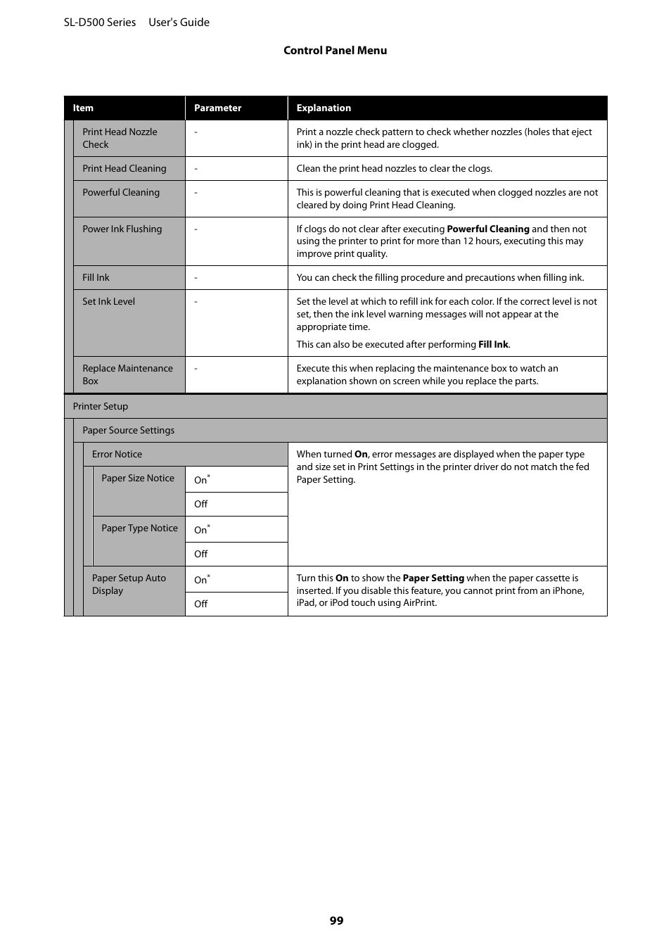 Epson SureLab D570 Professional Minilab Photo Printer User Manual | Page 99 / 148