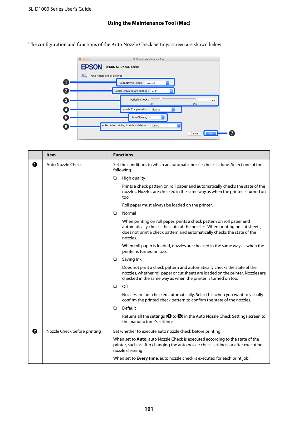 Epson SureLab D1070 Professional Minilab Printer User Manual | Page 101 / 198