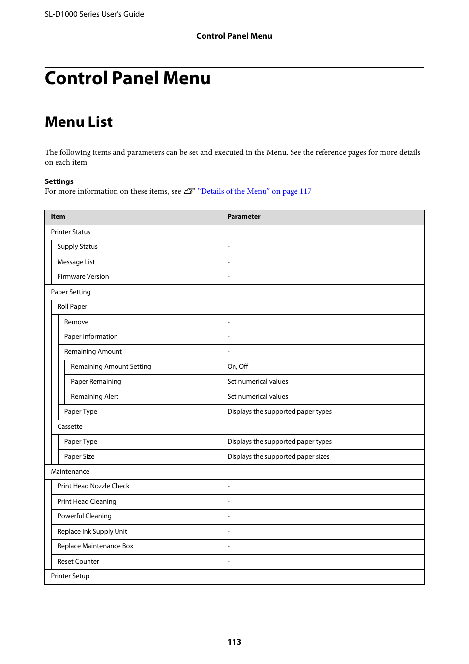 Control panel menu, Menu list | Epson SureLab D1070 Professional Minilab Printer User Manual | Page 113 / 198