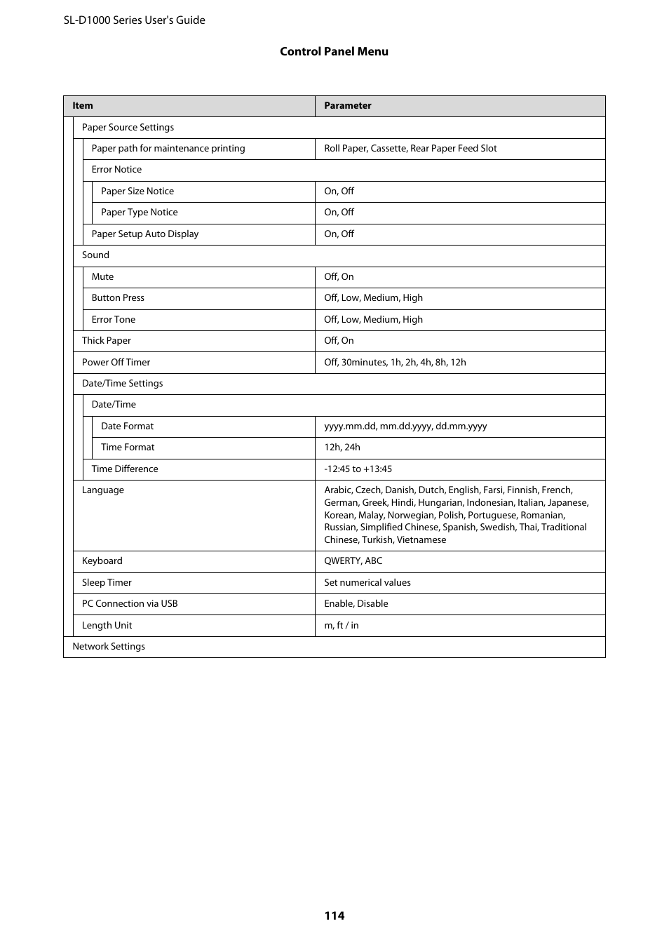 Epson SureLab D1070 Professional Minilab Printer User Manual | Page 114 / 198