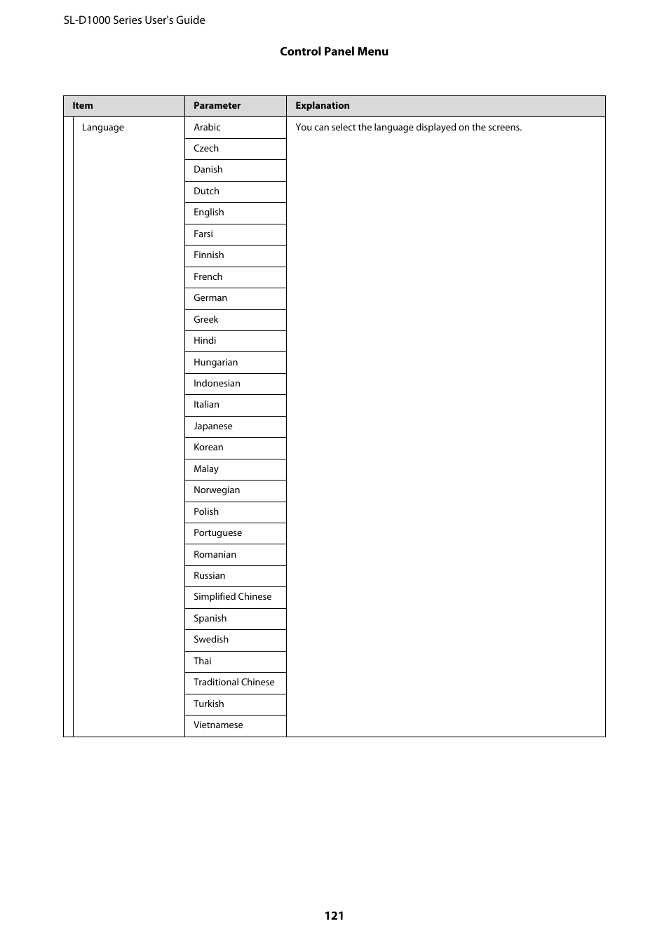 Epson SureLab D1070 Professional Minilab Printer User Manual | Page 121 / 198