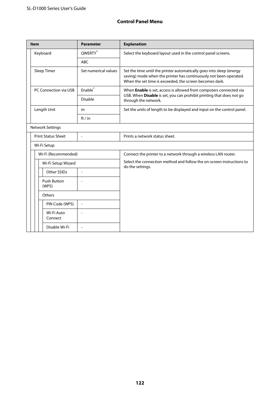 Epson SureLab D1070 Professional Minilab Printer User Manual | Page 122 / 198