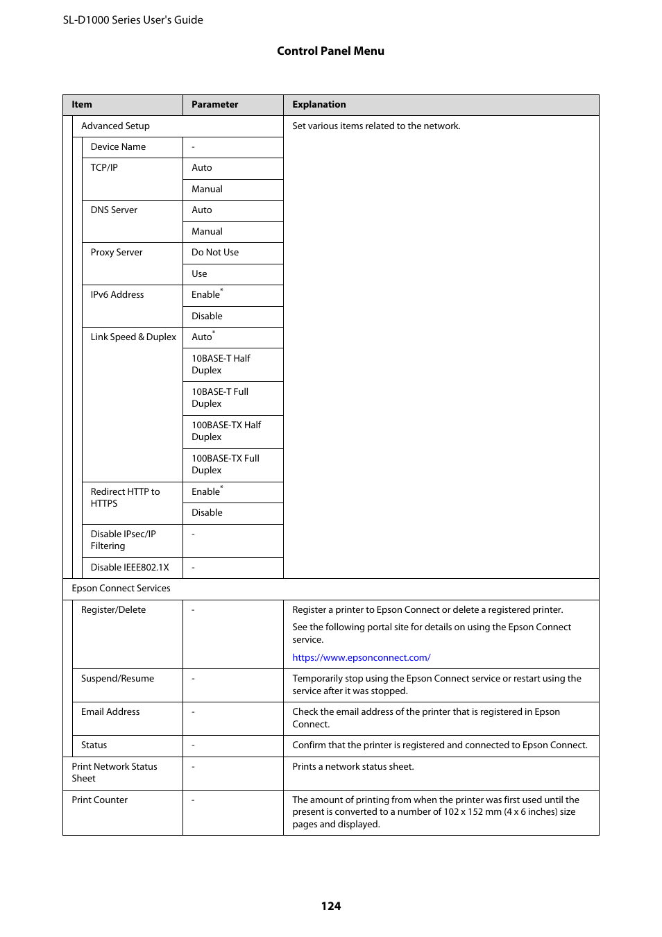 Epson SureLab D1070 Professional Minilab Printer User Manual | Page 124 / 198