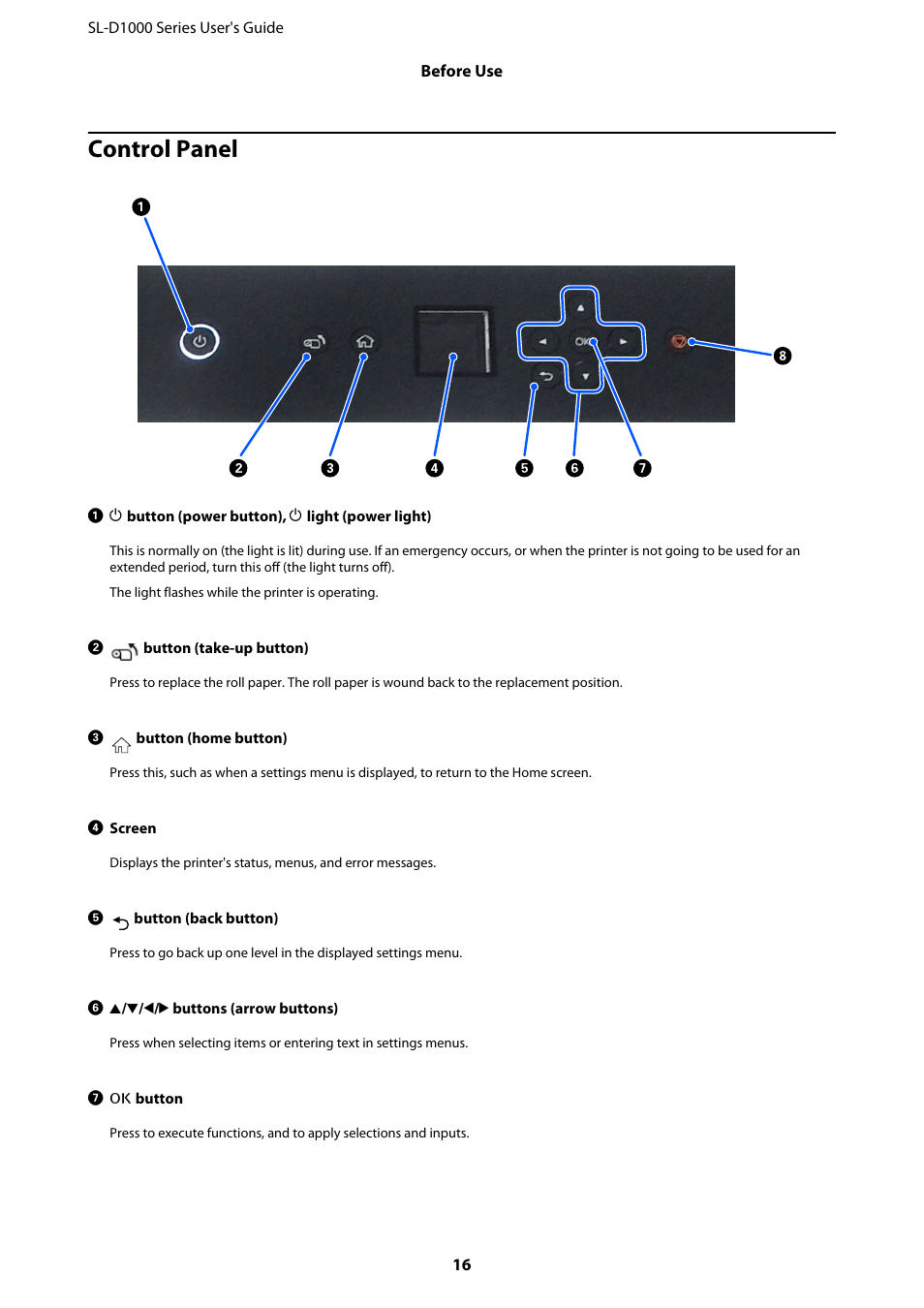 Control panel | Epson SureLab D1070 Professional Minilab Printer User Manual | Page 16 / 198