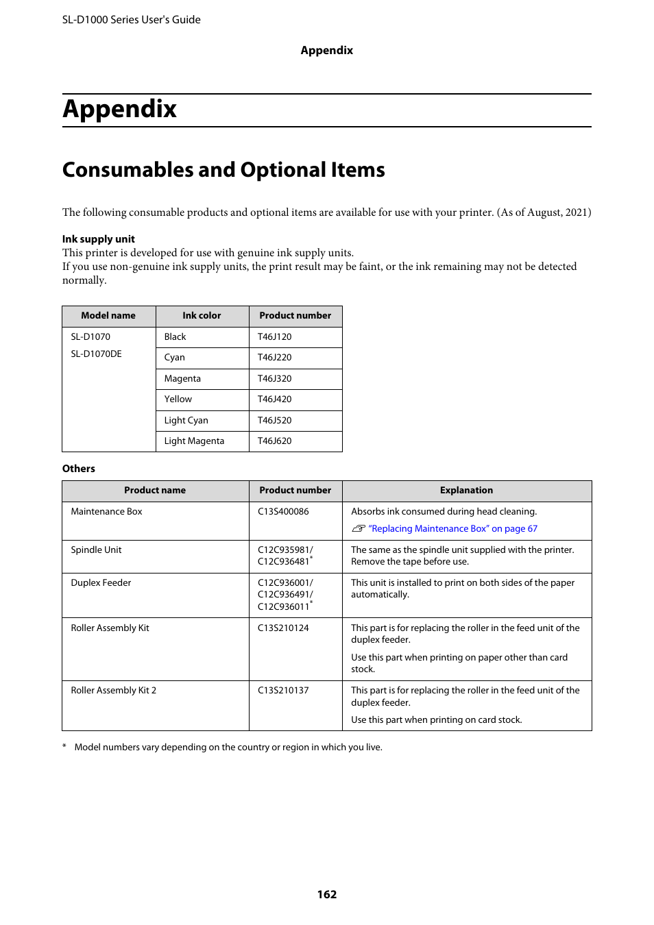 Appendix, Consumables and optional items | Epson SureLab D1070 Professional Minilab Printer User Manual | Page 162 / 198