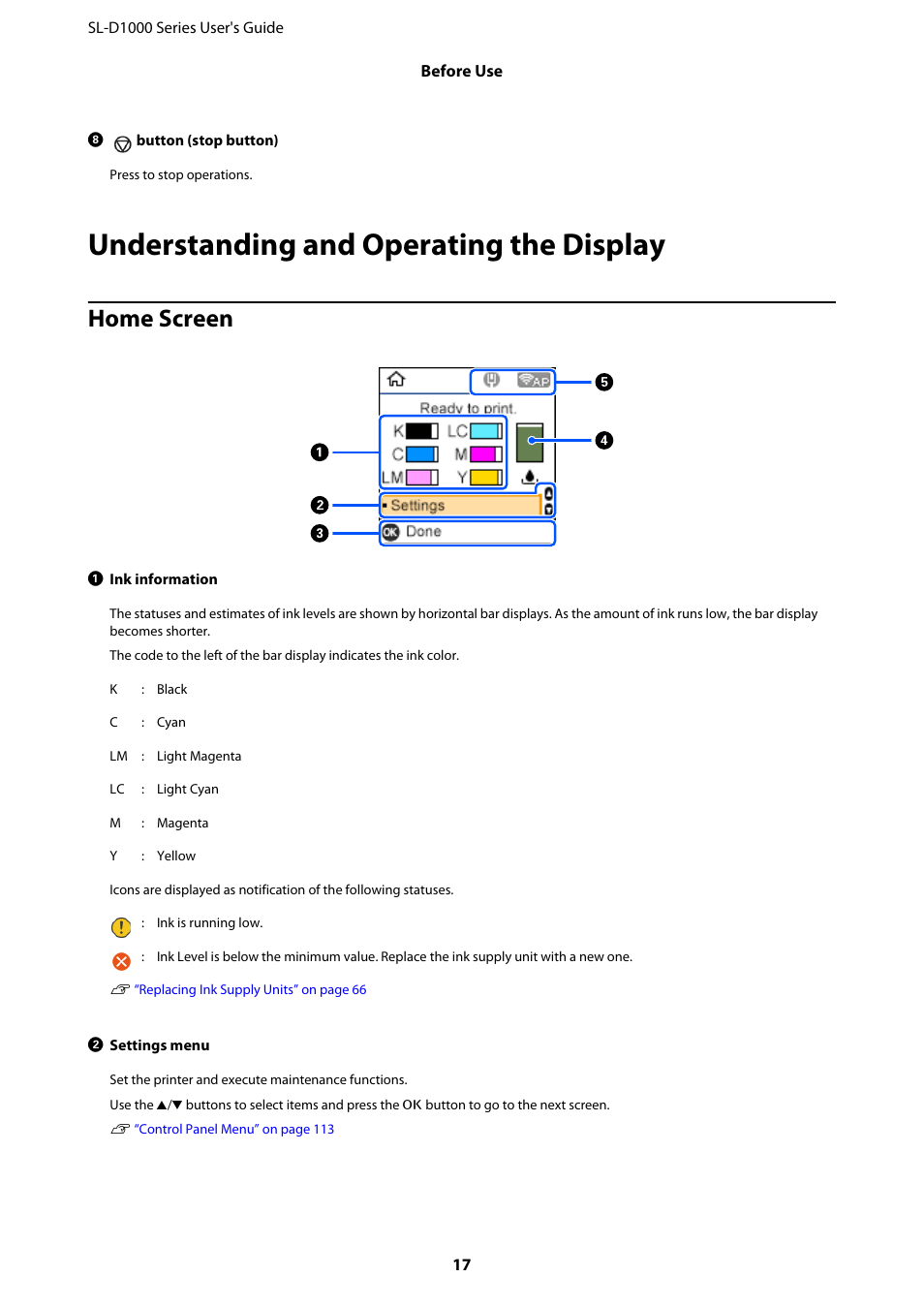 Understanding and operating the display, Home screen | Epson SureLab D1070 Professional Minilab Printer User Manual | Page 17 / 198