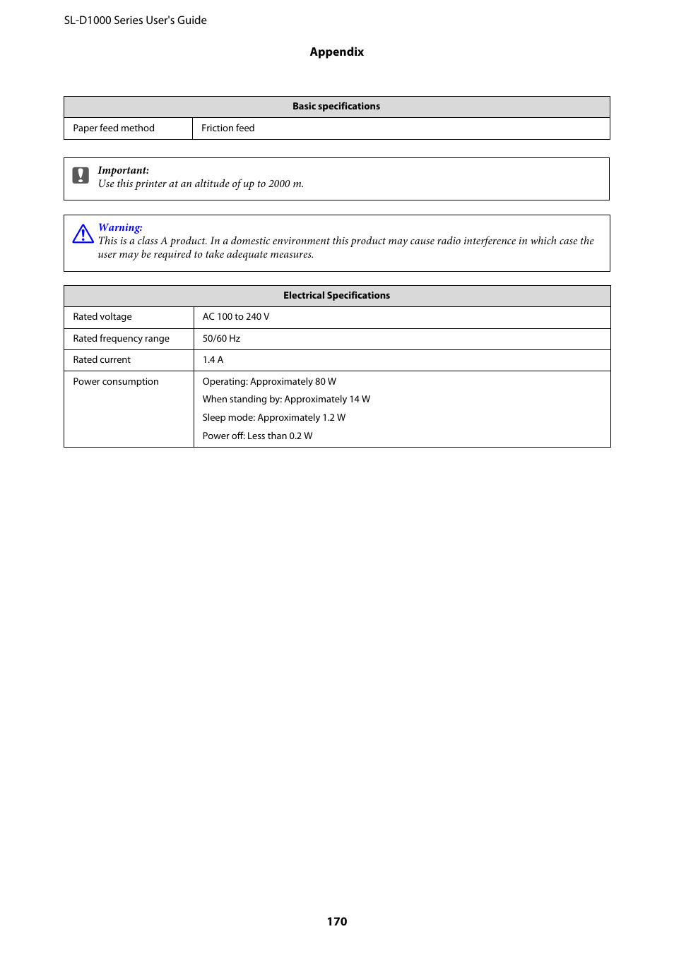 Epson SureLab D1070 Professional Minilab Printer User Manual | Page 170 / 198