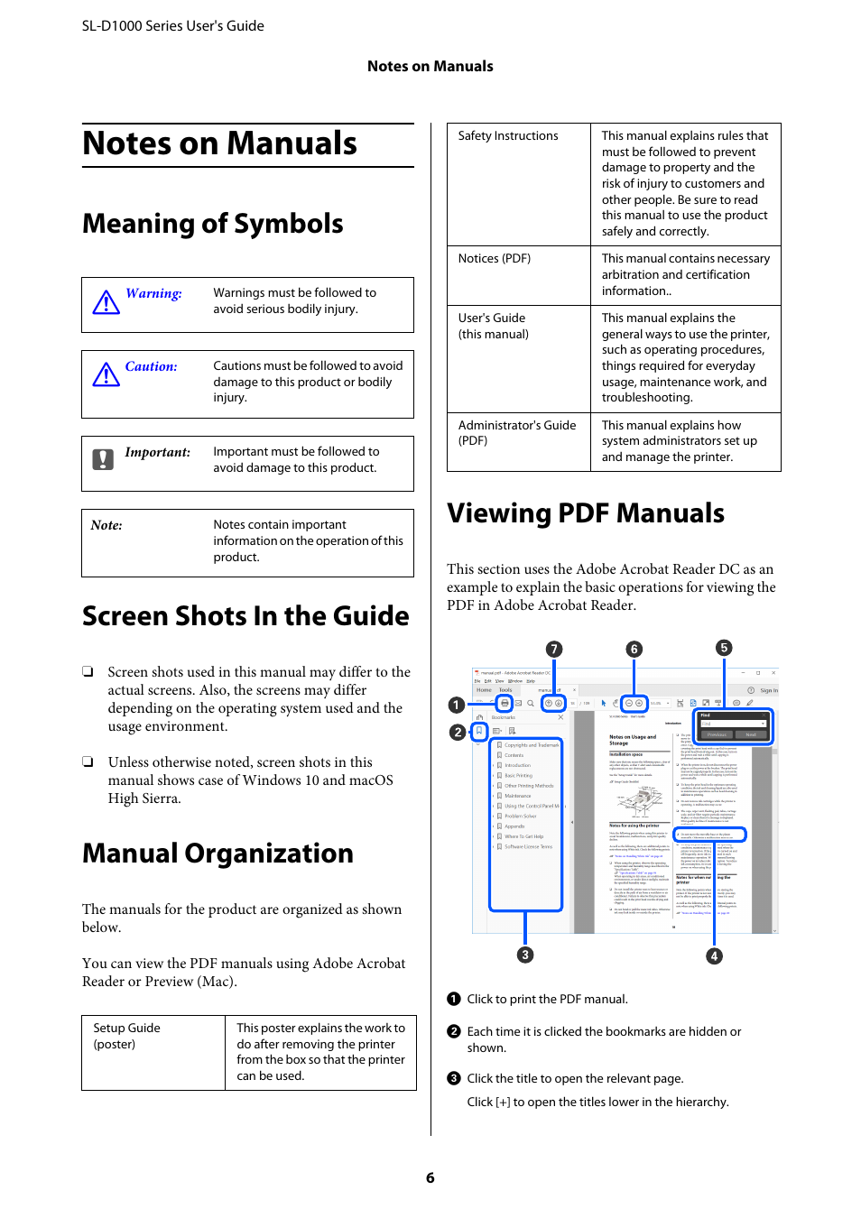 Notes on manuals, Meaning of symbols, Screen shots in the guide | Manual organization, Viewing pdf manuals, Meaning of symbols screen shots in the guide | Epson SureLab D1070 Professional Minilab Printer User Manual | Page 6 / 198