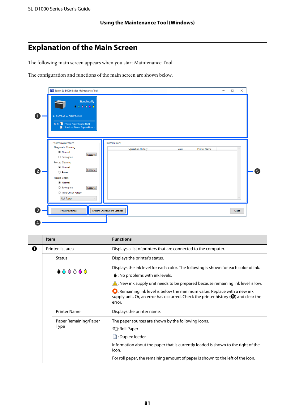 Explanation of the main screen | Epson SureLab D1070 Professional Minilab Printer User Manual | Page 81 / 198