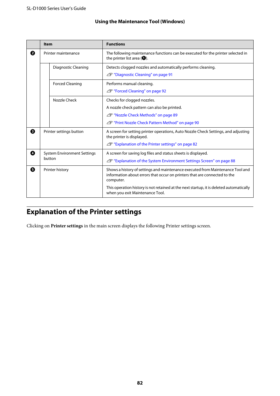 Explanation of the printer settings | Epson SureLab D1070 Professional Minilab Printer User Manual | Page 82 / 198