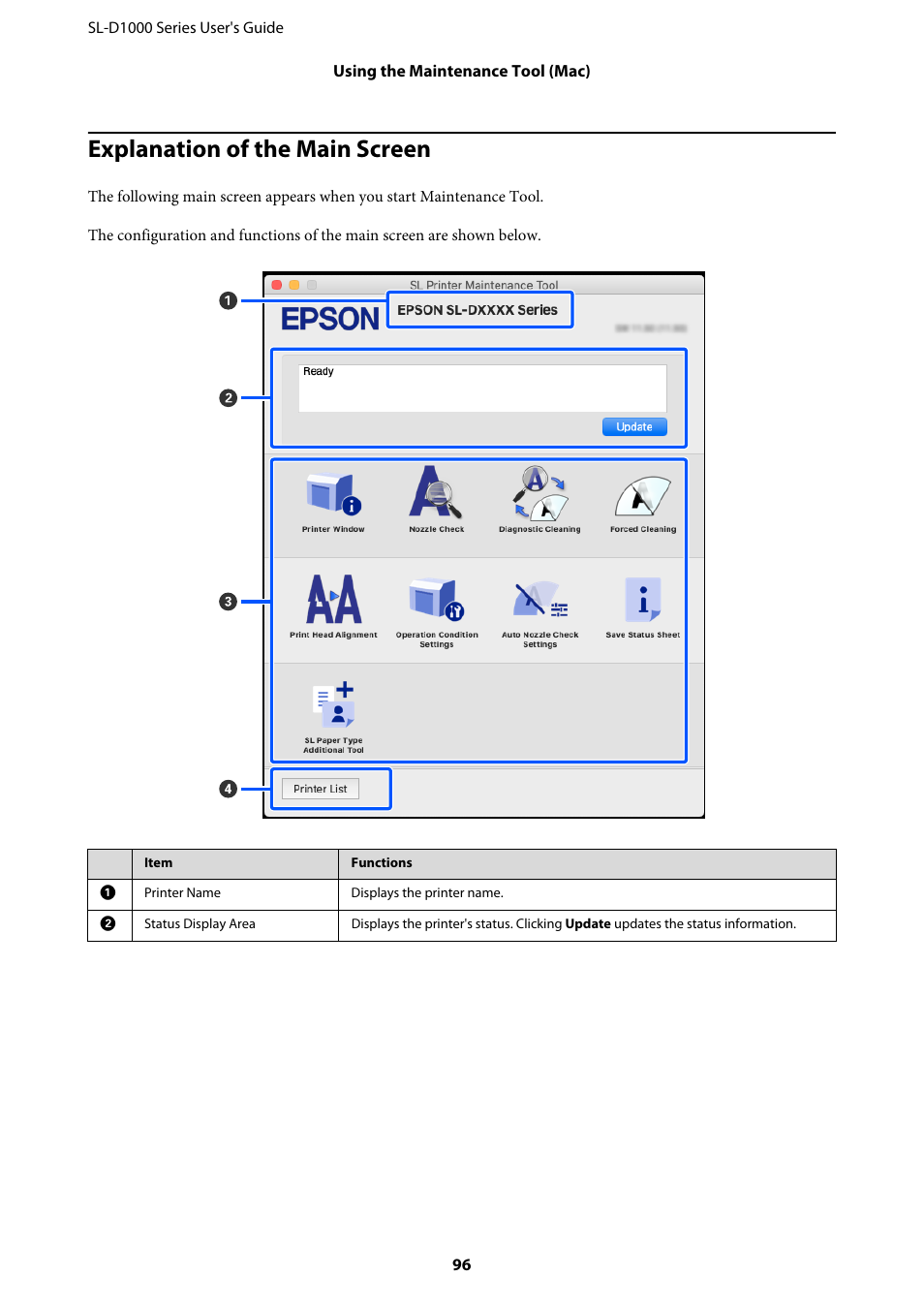 Explanation of the main screen | Epson SureLab D1070 Professional Minilab Printer User Manual | Page 96 / 198