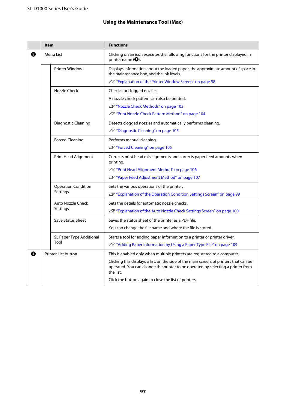 Epson SureLab D1070 Professional Minilab Printer User Manual | Page 97 / 198