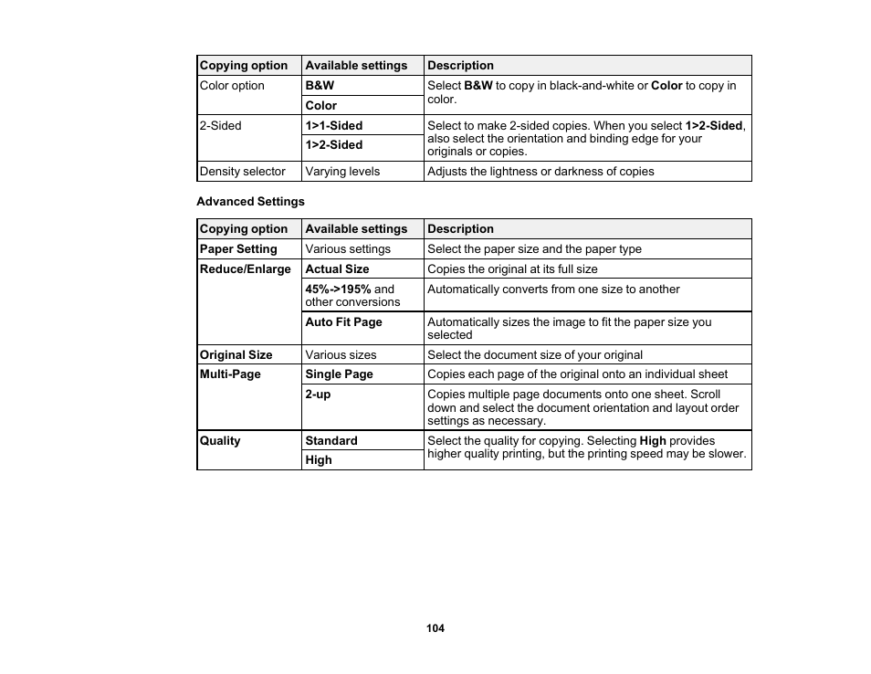 Epson EcoTank Pro ET-5150 Wireless All-in-One Supertank Printer User Manual | Page 104 / 387