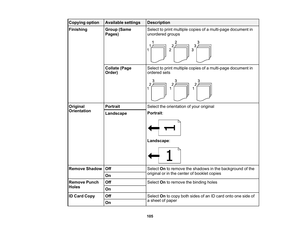 Epson EcoTank Pro ET-5150 Wireless All-in-One Supertank Printer User Manual | Page 105 / 387
