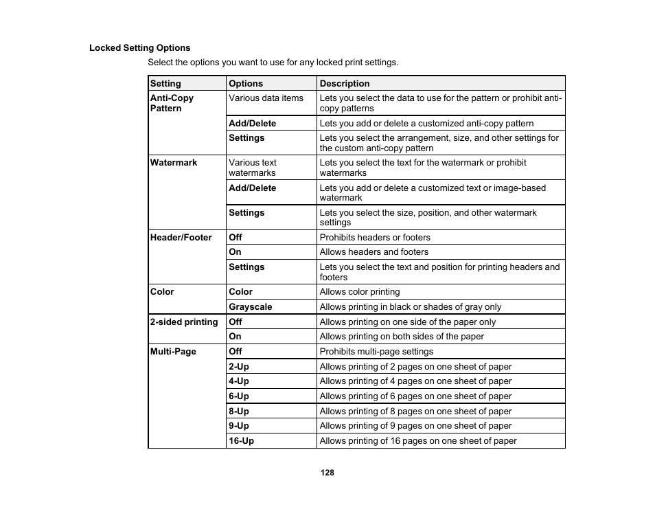 Locked setting options | Epson EcoTank Pro ET-5150 Wireless All-in-One Supertank Printer User Manual | Page 128 / 387