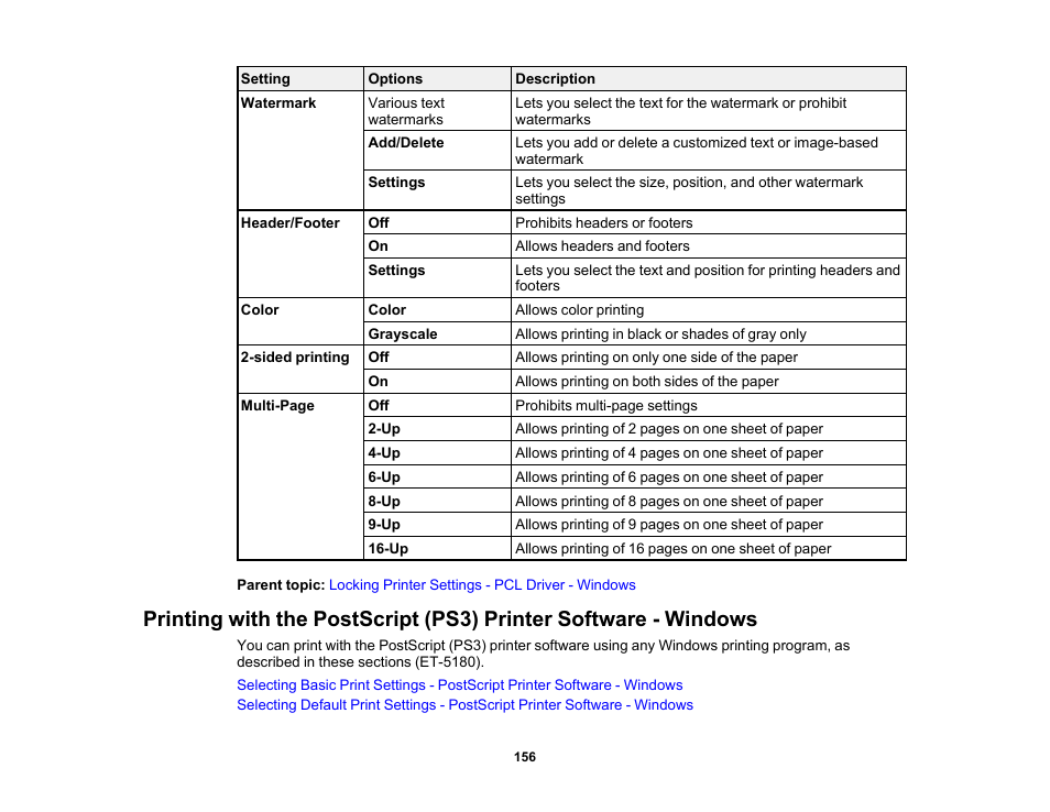 Epson EcoTank Pro ET-5150 Wireless All-in-One Supertank Printer User Manual | Page 156 / 387