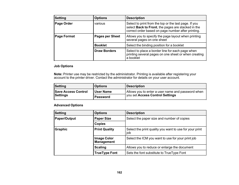 Epson EcoTank Pro ET-5150 Wireless All-in-One Supertank Printer User Manual | Page 162 / 387