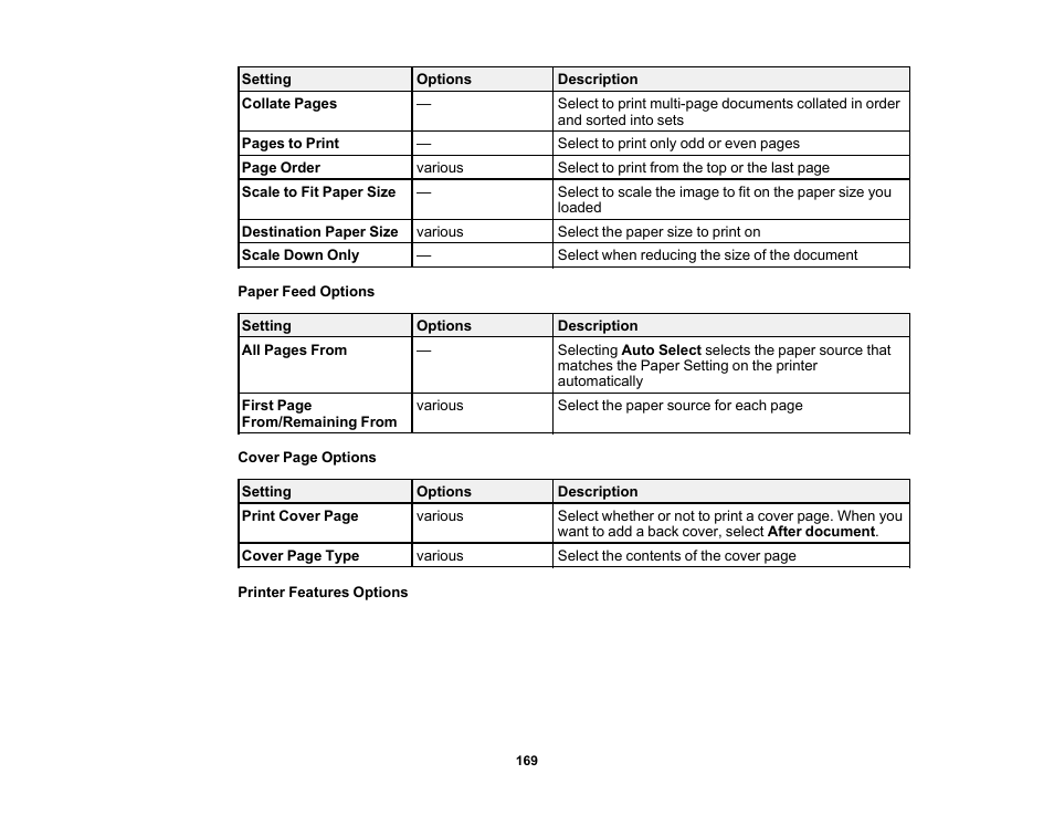 Epson EcoTank Pro ET-5150 Wireless All-in-One Supertank Printer User Manual | Page 169 / 387