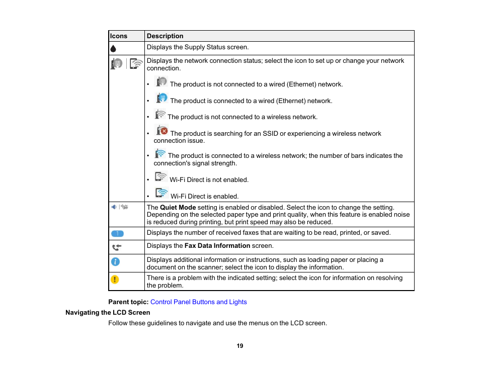 Navigating the lcd screen | Epson EcoTank Pro ET-5150 Wireless All-in-One Supertank Printer User Manual | Page 19 / 387