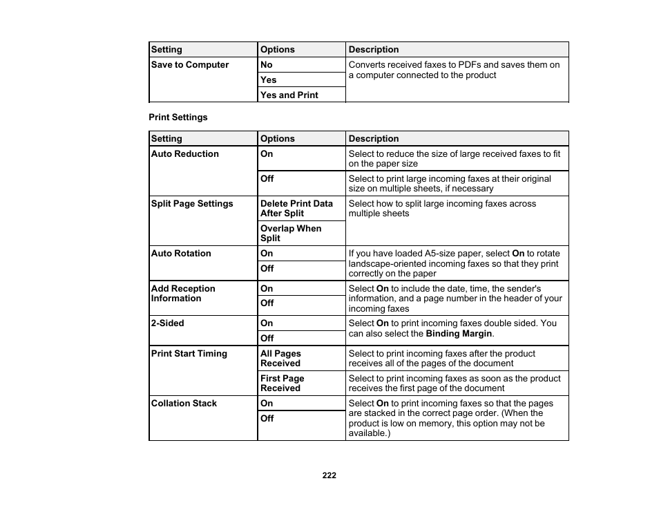 Epson EcoTank Pro ET-5150 Wireless All-in-One Supertank Printer User Manual | Page 222 / 387