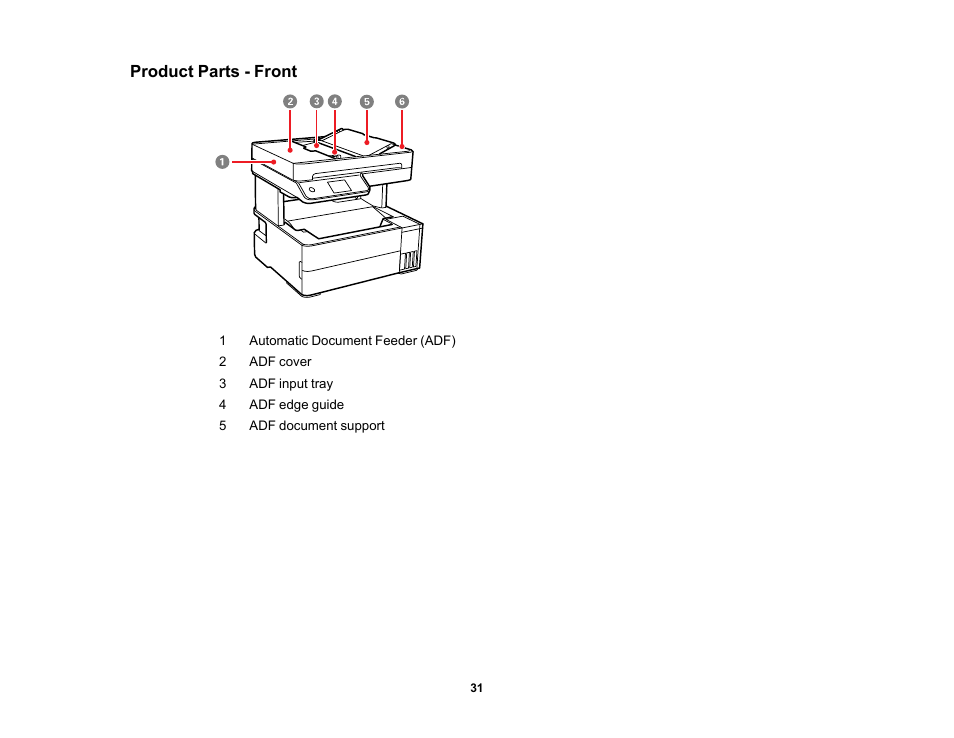 Product parts - front | Epson EcoTank Pro ET-5150 Wireless All-in-One Supertank Printer User Manual | Page 31 / 387