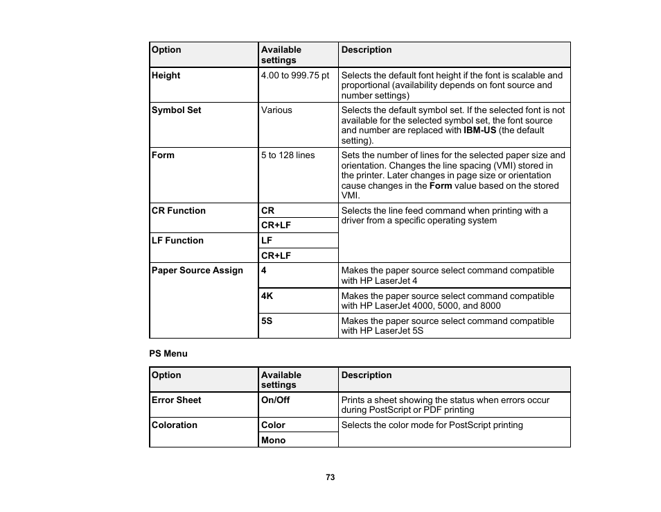 Epson EcoTank Pro ET-5150 Wireless All-in-One Supertank Printer User Manual | Page 73 / 387