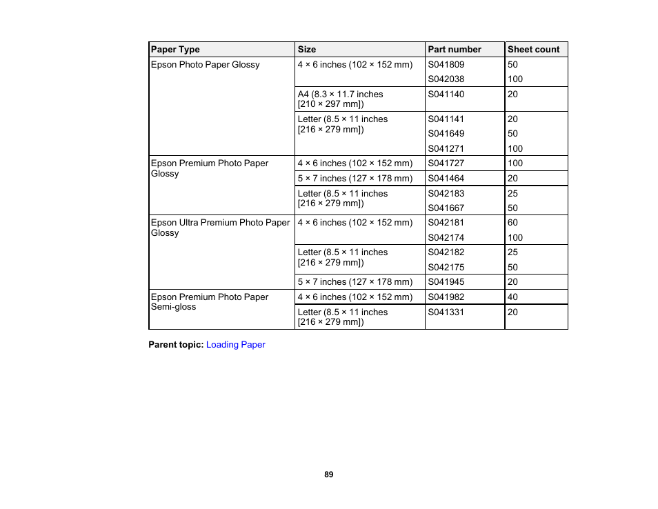 Epson EcoTank Pro ET-5150 Wireless All-in-One Supertank Printer User Manual | Page 89 / 387