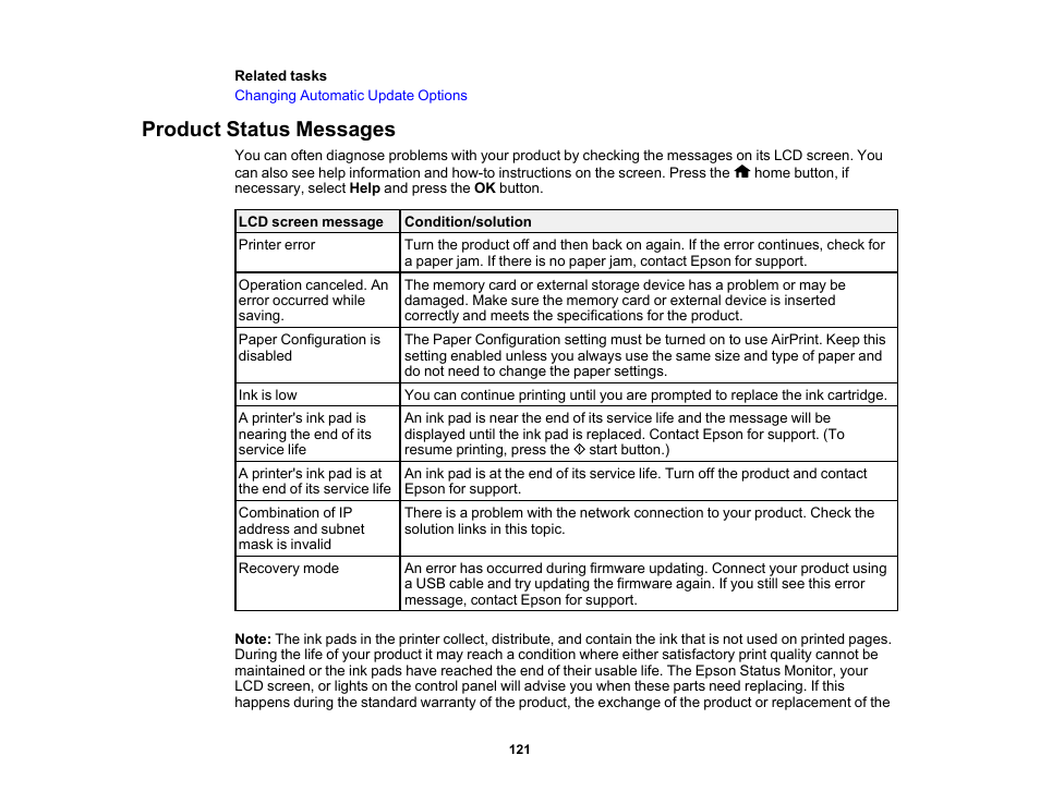 Product status messages | Epson PictureMate PM-400 Personal Photo Lab User Manual | Page 121 / 164