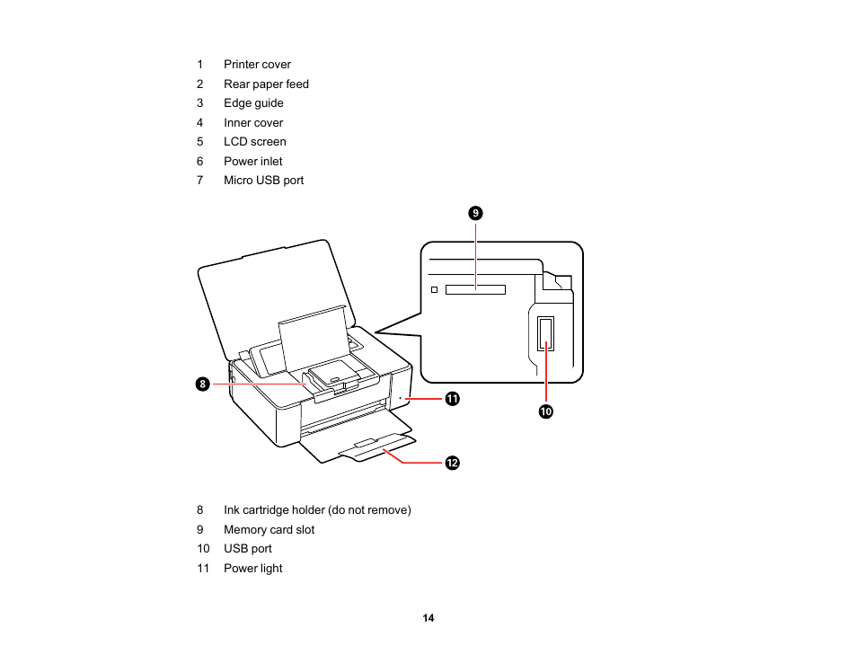 Epson PictureMate PM-400 Personal Photo Lab User Manual | Page 14 / 164