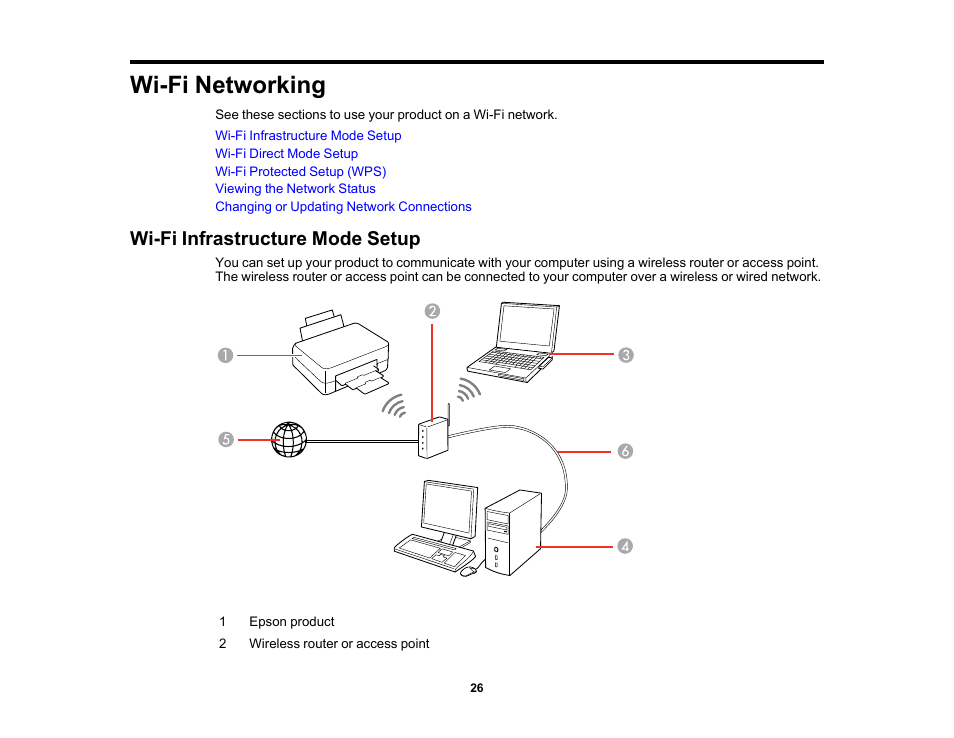 Wi-fi networking, Wi-fi infrastructure mode setup | Epson PictureMate PM-400 Personal Photo Lab User Manual | Page 26 / 164