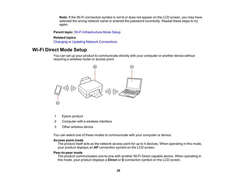 Wi-fi direct mode setup | Epson PictureMate PM-400 Personal Photo Lab User Manual | Page 29 / 164