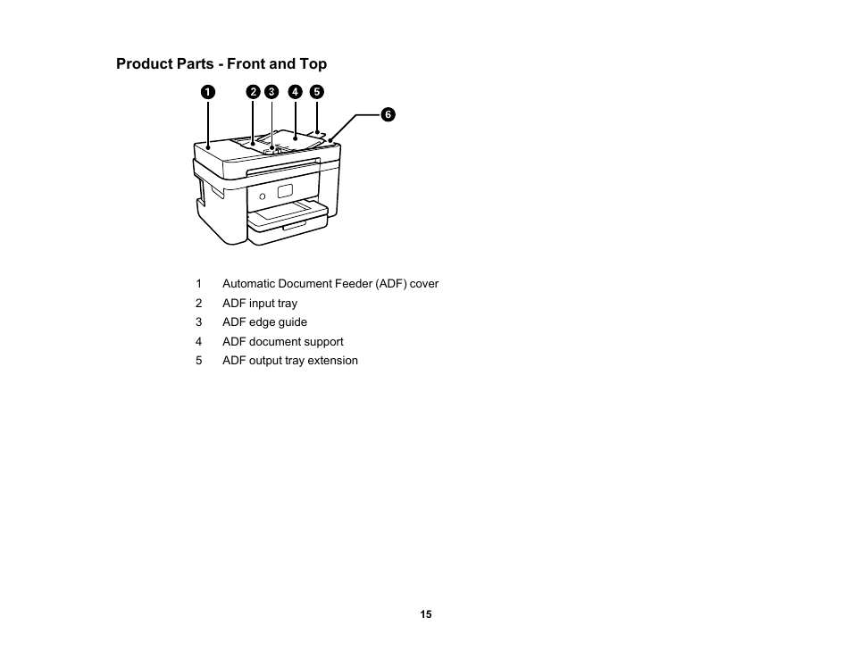 Product parts - front and top | Epson WorkForce WF-2960 Wireless All-in-One Color Inkjet Printer User Manual | Page 15 / 332