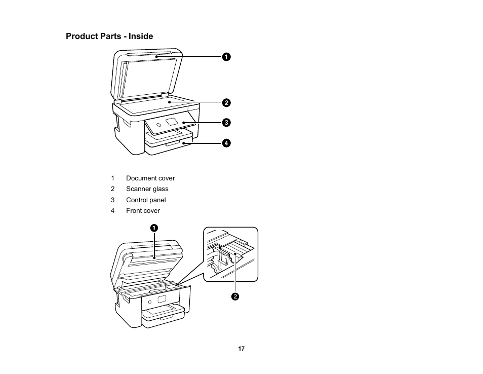 Product parts - inside | Epson WorkForce WF-2960 Wireless All-in-One Color Inkjet Printer User Manual | Page 17 / 332