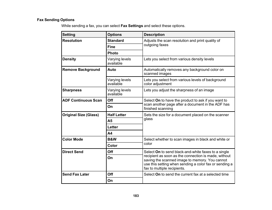 Fax sending options | Epson WorkForce WF-2960 Wireless All-in-One Color Inkjet Printer User Manual | Page 183 / 332