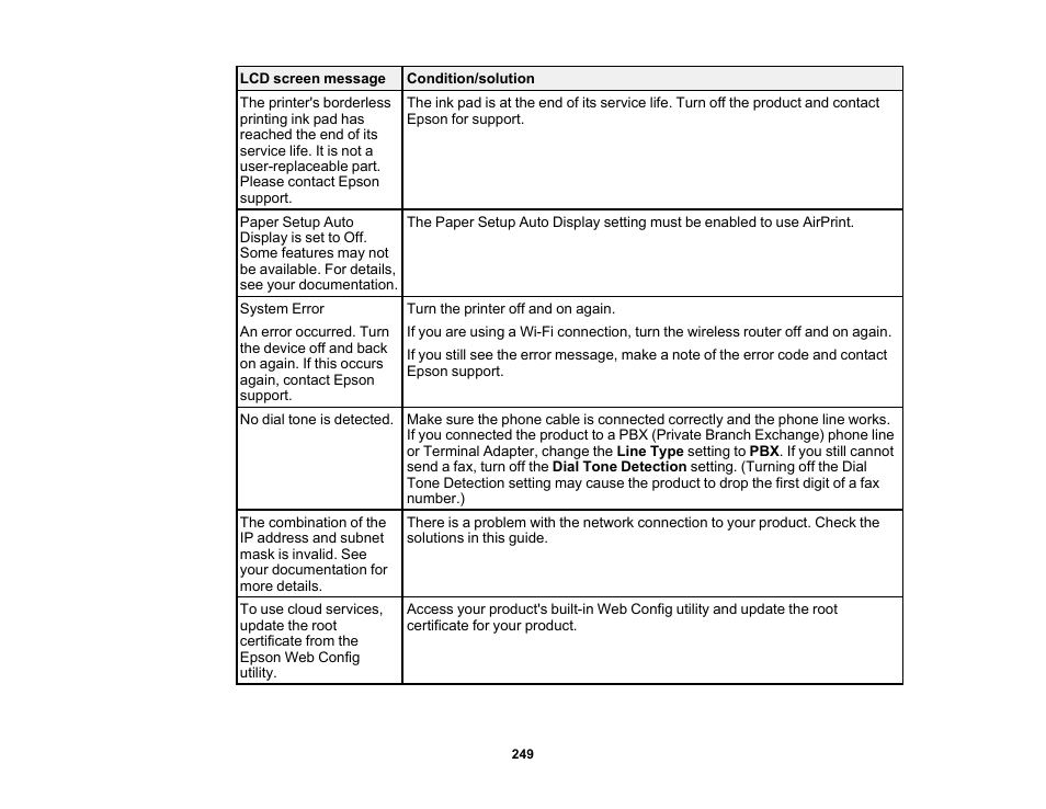 Epson WorkForce WF-2960 Wireless All-in-One Color Inkjet Printer User Manual | Page 249 / 332