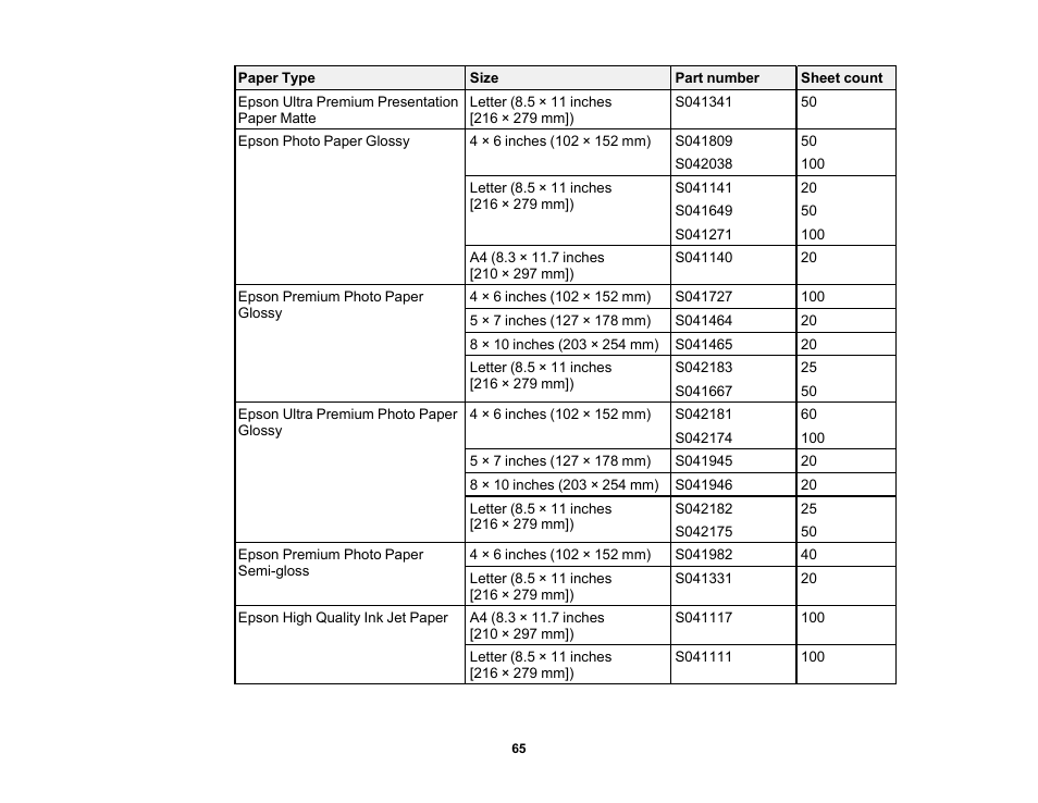 Epson WorkForce WF-2960 Wireless All-in-One Color Inkjet Printer User Manual | Page 65 / 332