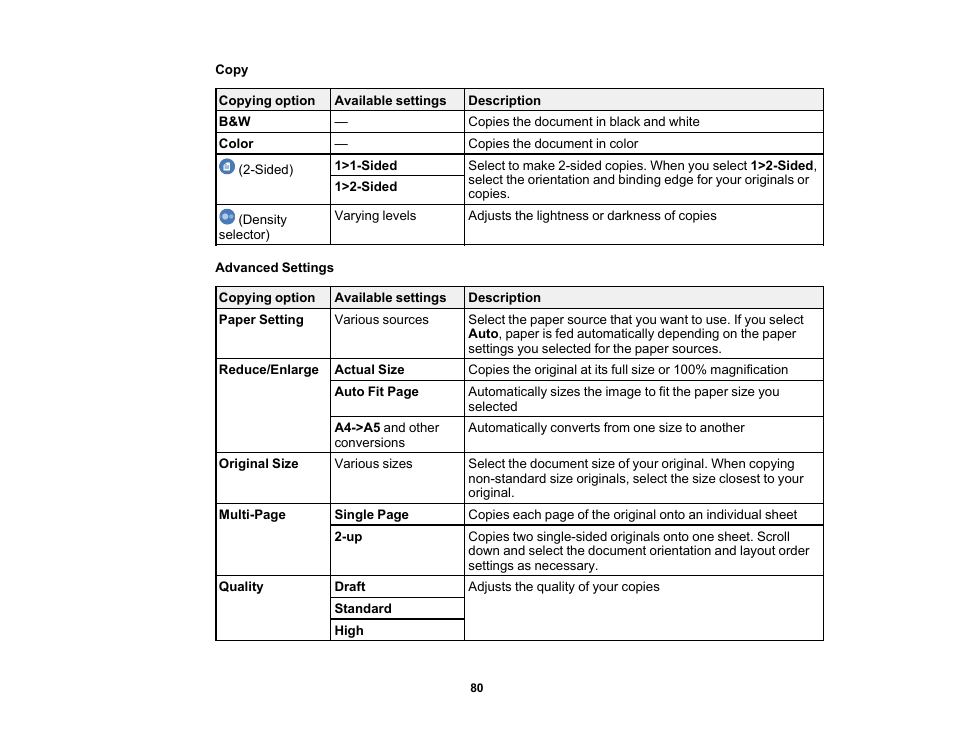 Epson WorkForce WF-2960 Wireless All-in-One Color Inkjet Printer User Manual | Page 80 / 332