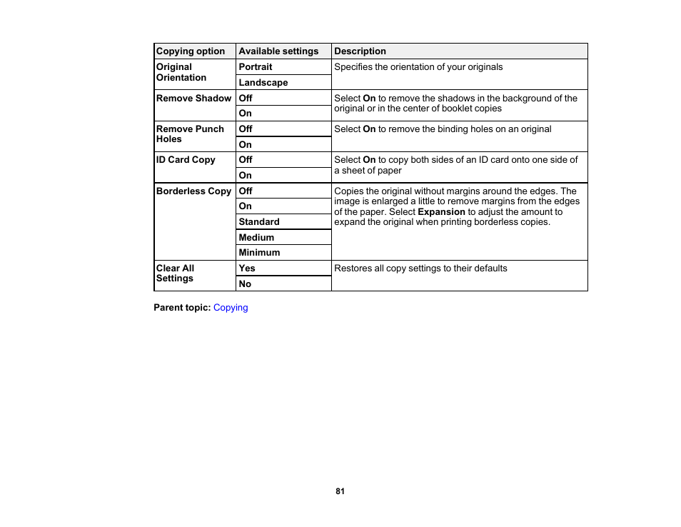 Epson WorkForce WF-2960 Wireless All-in-One Color Inkjet Printer User Manual | Page 81 / 332