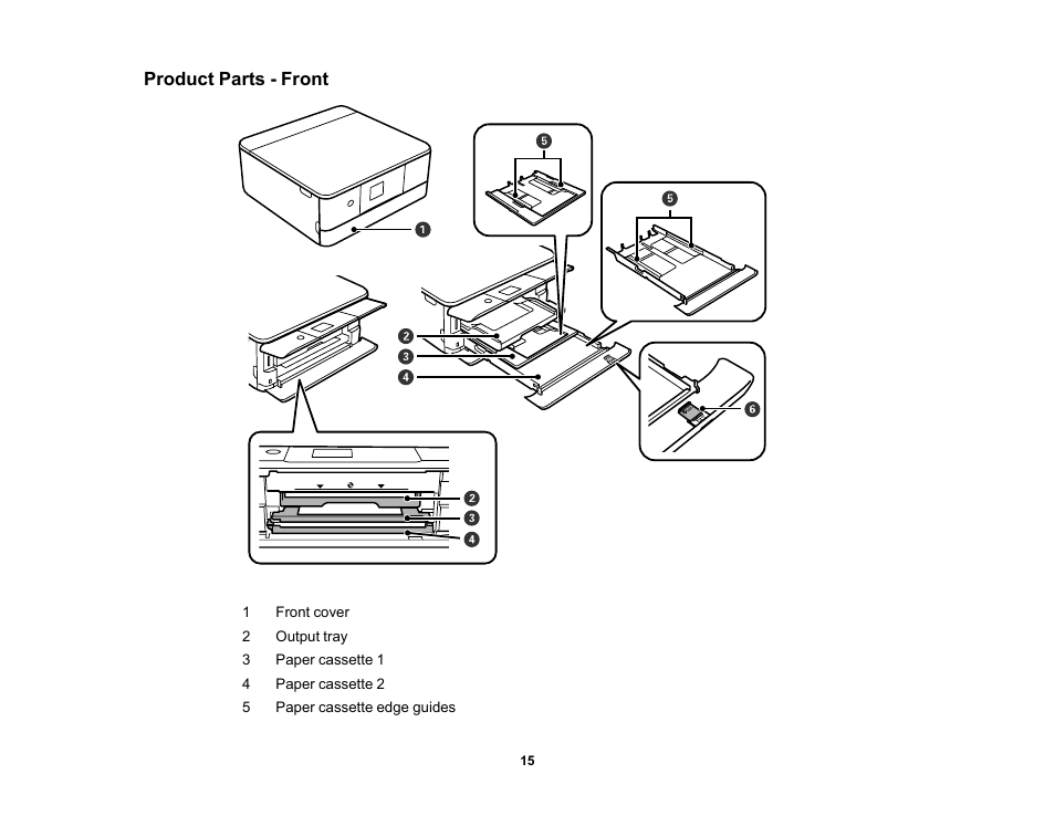 Product parts - front | Epson Expression Premium XP-6100 All-in-One Printer User Manual | Page 15 / 334