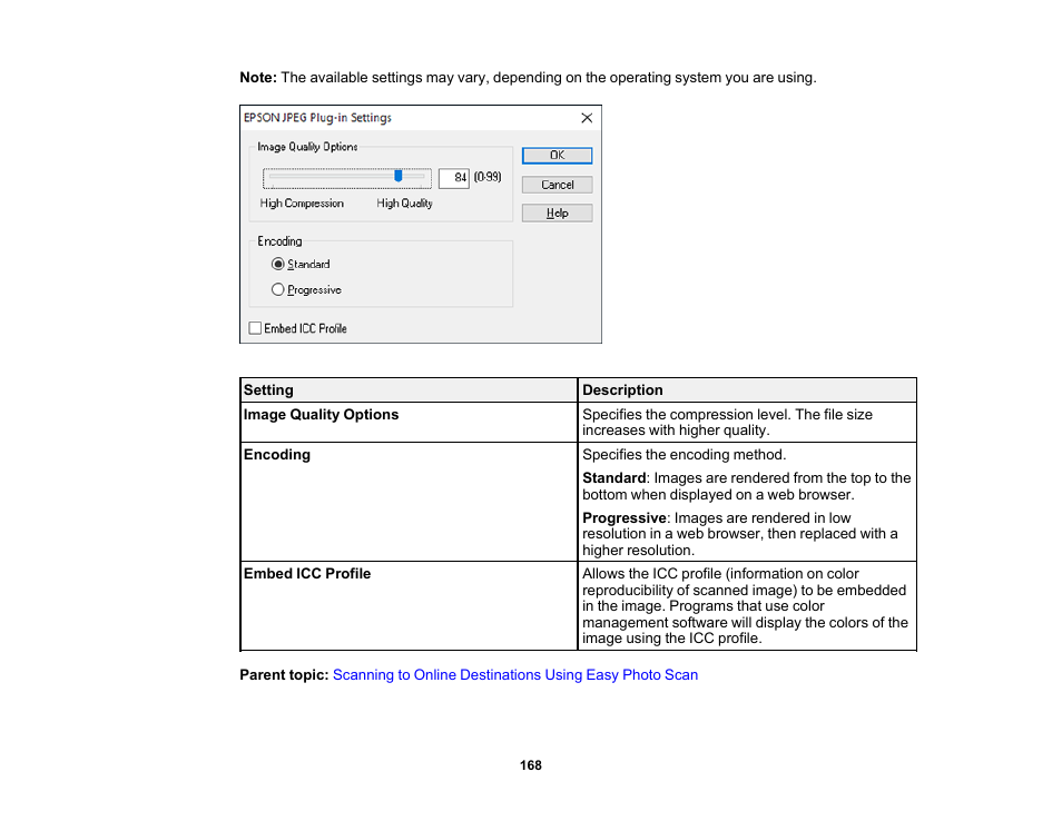 Epson Expression Premium XP-6100 All-in-One Printer User Manual | Page 168 / 334