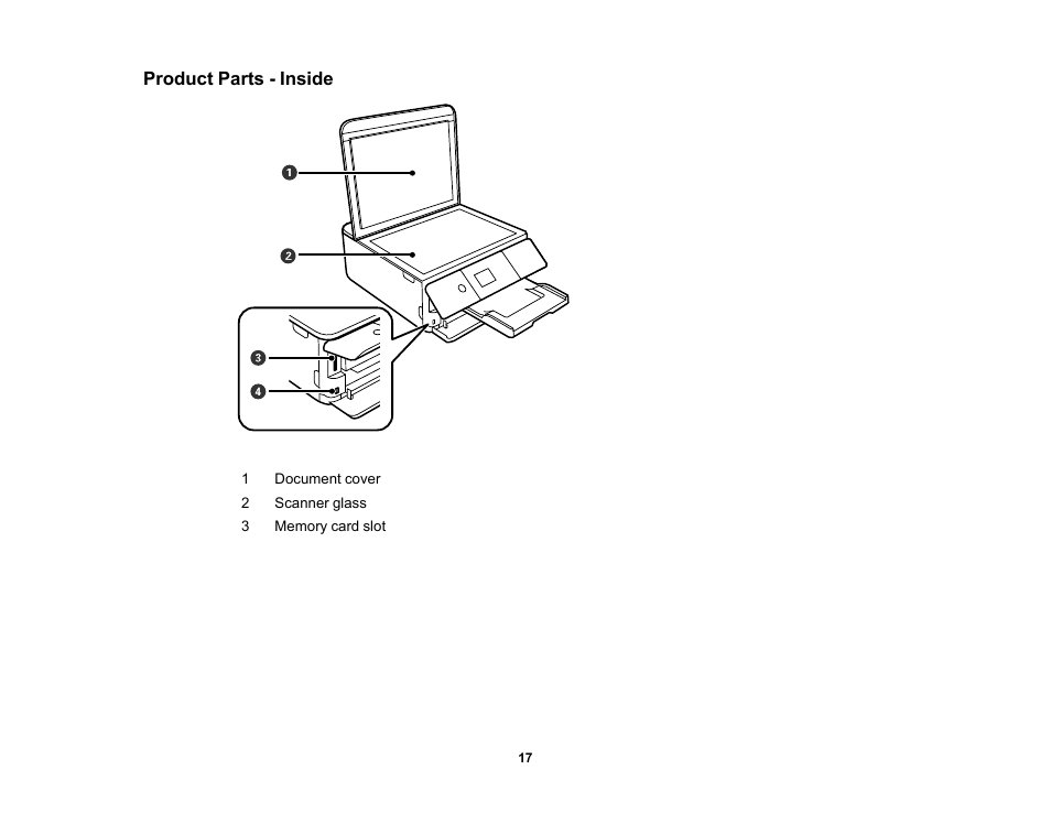 Product parts - inside | Epson Expression Premium XP-6100 All-in-One Printer User Manual | Page 17 / 334