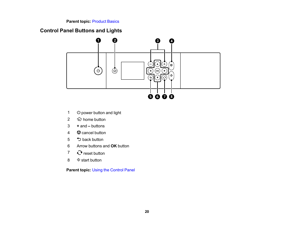 Control panel buttons and lights | Epson Expression Premium XP-6100 All-in-One Printer User Manual | Page 20 / 334