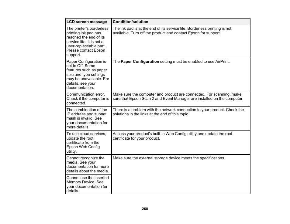 Epson Expression Premium XP-6100 All-in-One Printer User Manual | Page 268 / 334