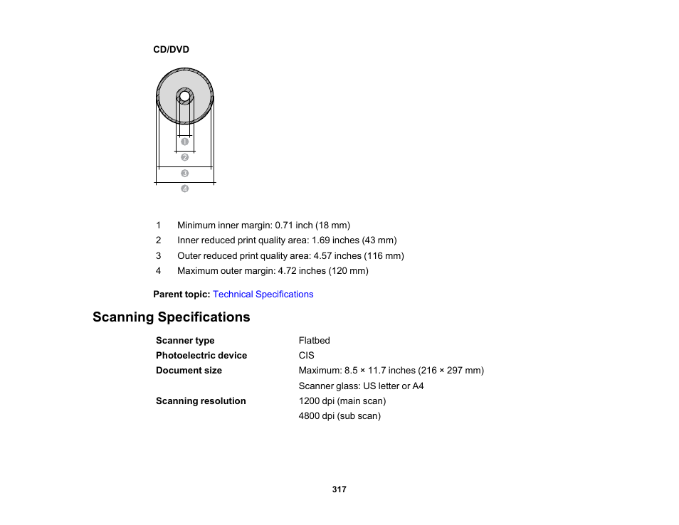 Scanning specifications | Epson Expression Premium XP-6100 All-in-One Printer User Manual | Page 317 / 334