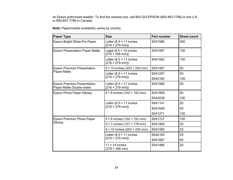 Epson Expression Premium XP-6100 All-in-One Printer User Manual | Page 77 / 334