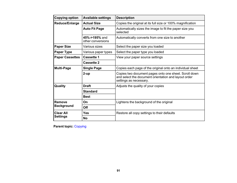 Epson Expression Premium XP-6100 All-in-One Printer User Manual | Page 91 / 334