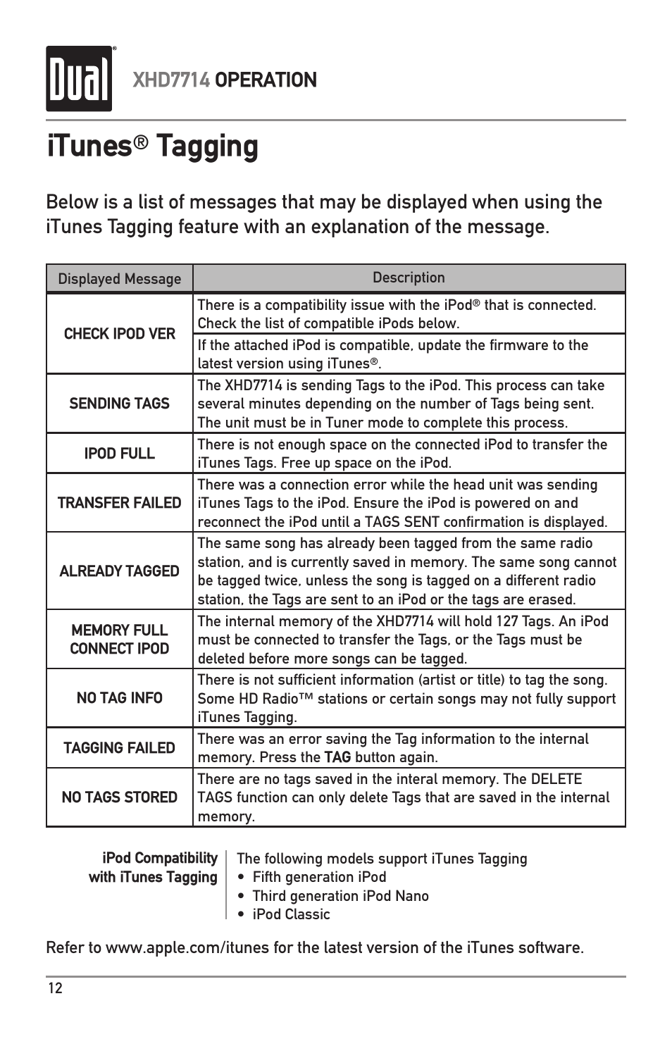 Itunes, Tagging, Xhd7714 operation | Dual XHD7714 User Manual | Page 12 / 32