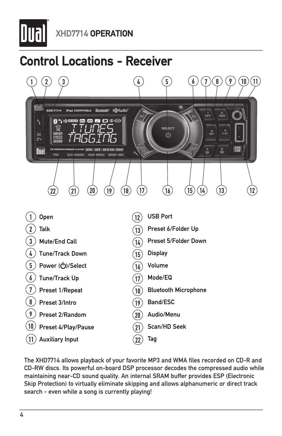 Control locations - receiver, Xhd7714 operation | Dual XHD7714 User Manual | Page 4 / 32