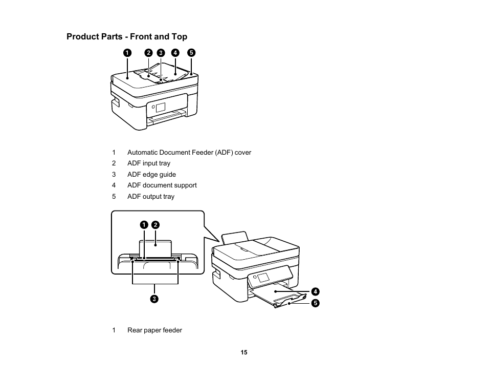 Product parts - front and top | Epson WorkForce WF-2930 Wireless All-in-One Color Inkjet Printer User Manual | Page 15 / 327