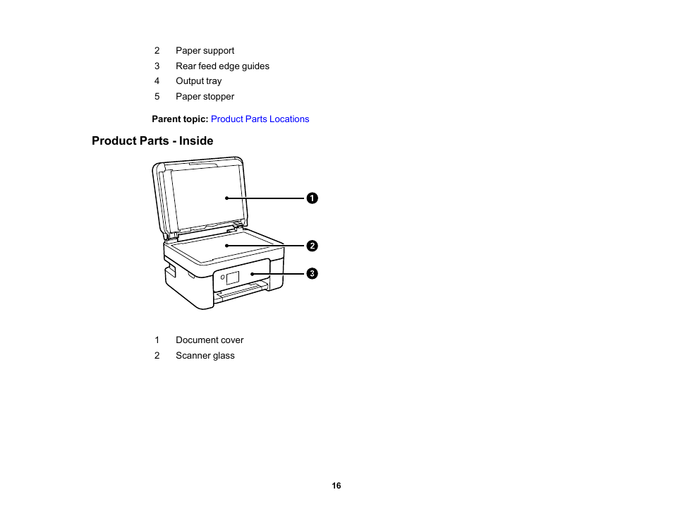 Product parts - inside | Epson WorkForce WF-2930 Wireless All-in-One Color Inkjet Printer User Manual | Page 16 / 327